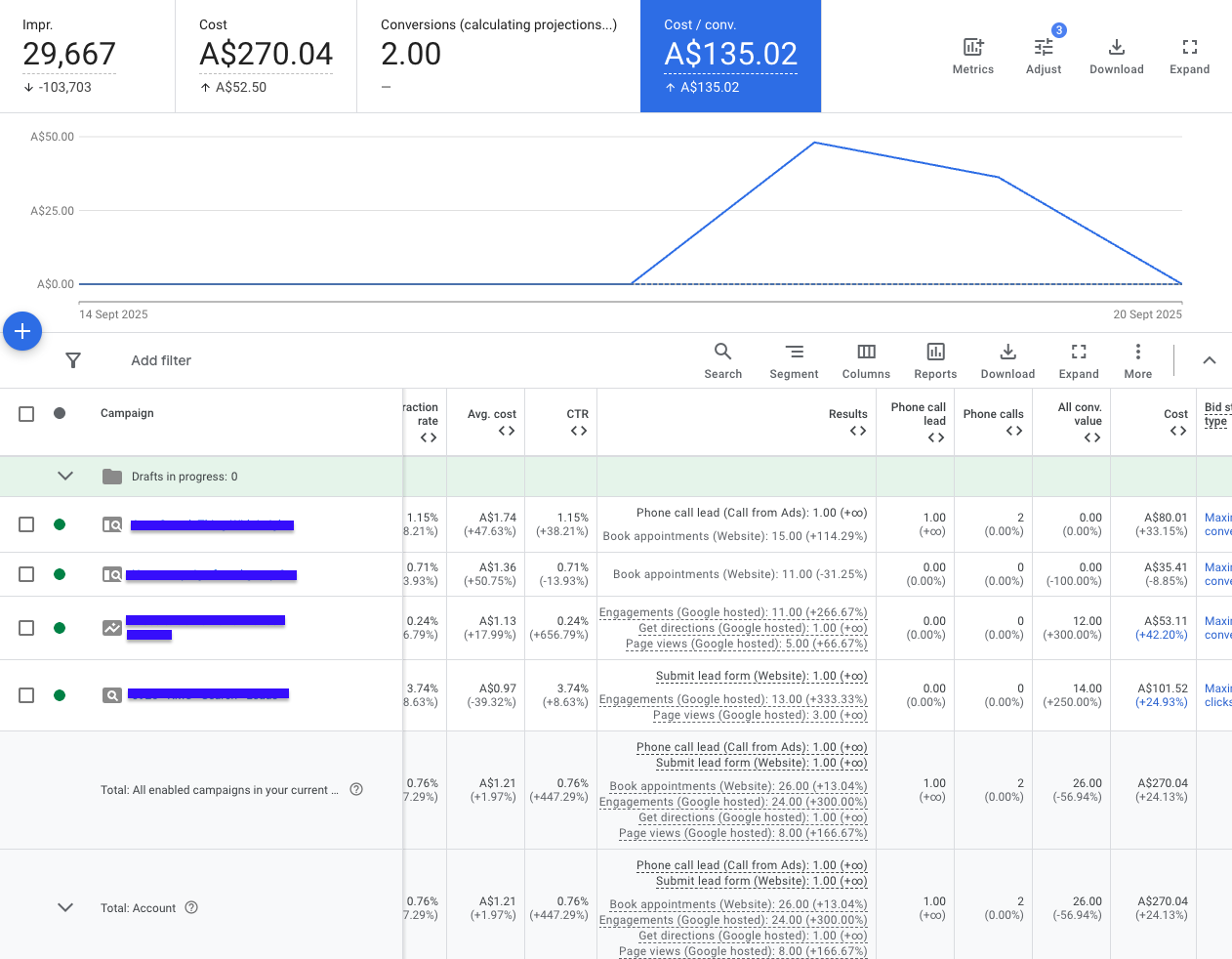 electrician-1-kinetic-marketing-co-account